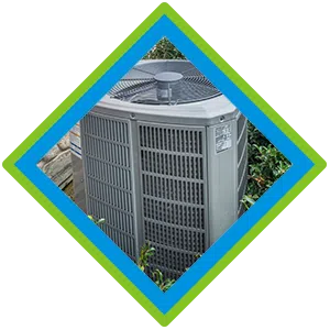 Residential AC Service